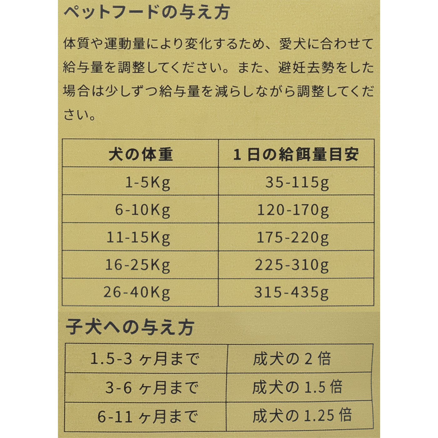 グリーンベニソントライプ 5