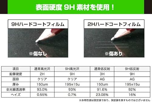 iPad mini A17 Pro用保護フィルム 4