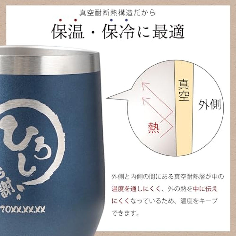 名入れ八福タンブラー 3