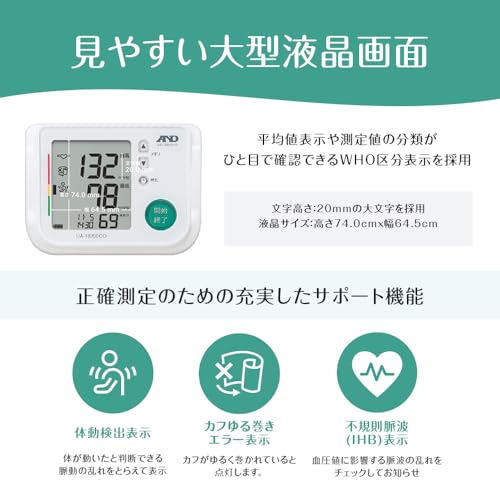 デジタル⾎圧計 5