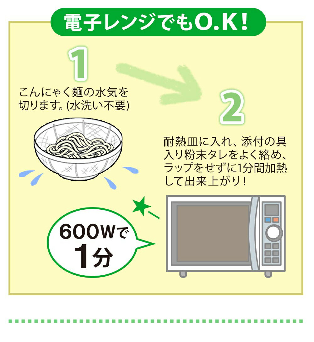 こんにゃくおかず 7