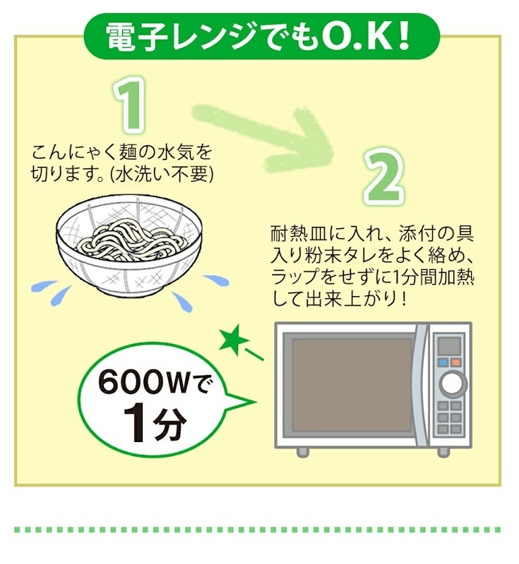 こんにゃくおかず 7