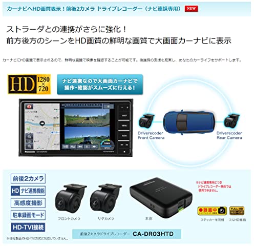 ストラーダ HA/HEシリーズ 5