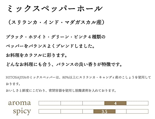ミックスペッパーホール 2
