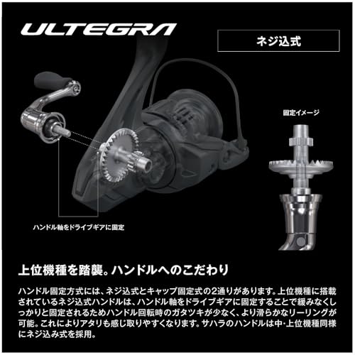 スピニングリール 13