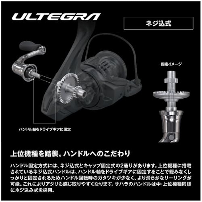 スピニングリール 13