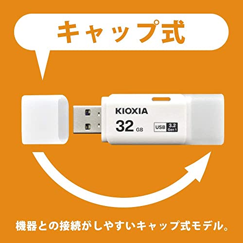 USBフラッシュメモリ 3