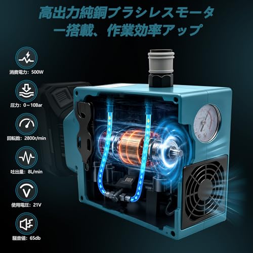 エアーコンプレッサー 3