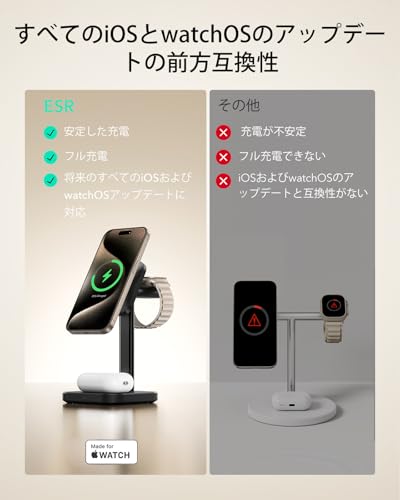3in1 ワイヤレス充電器 5
