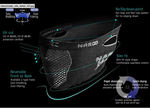 NAROO MASK X5s 4