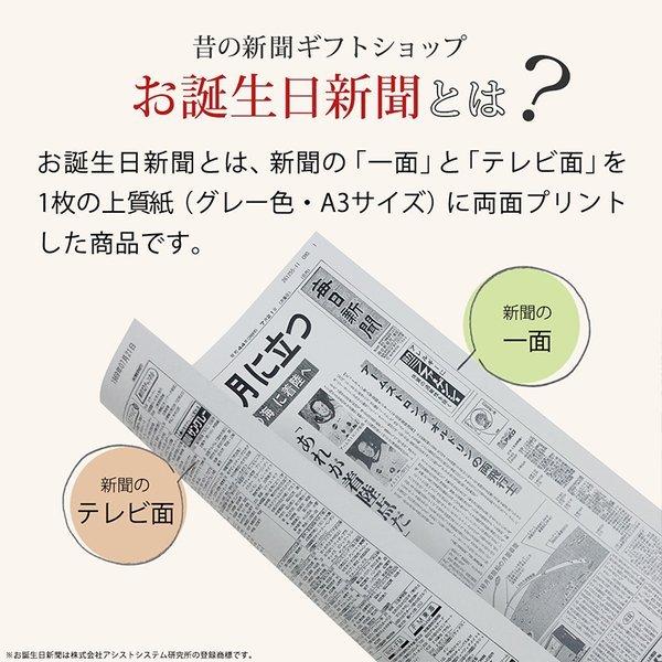 お誕生日新聞 米寿のお祝い 3