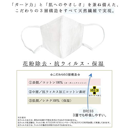 ファブリックケアマスク 5
