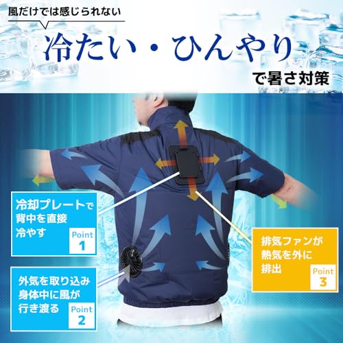 圧倒的に冷える「冷蔵服4 半袖」 4