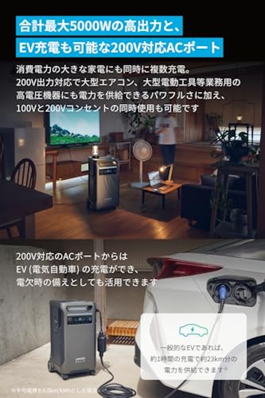 Solix F3800 Portable Power Station 3