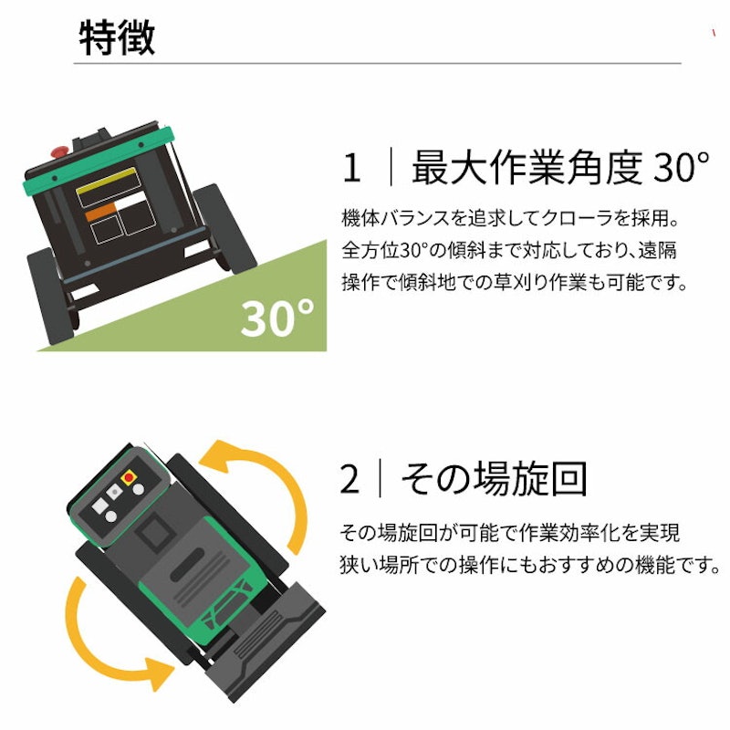 ラジコン草刈機 AIRAVO 6
