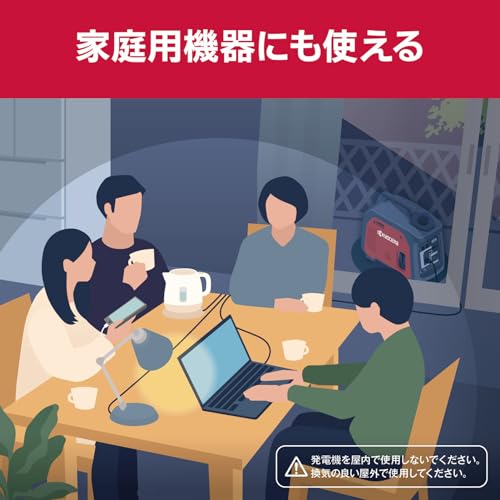 プロ用エンジン発電機 5