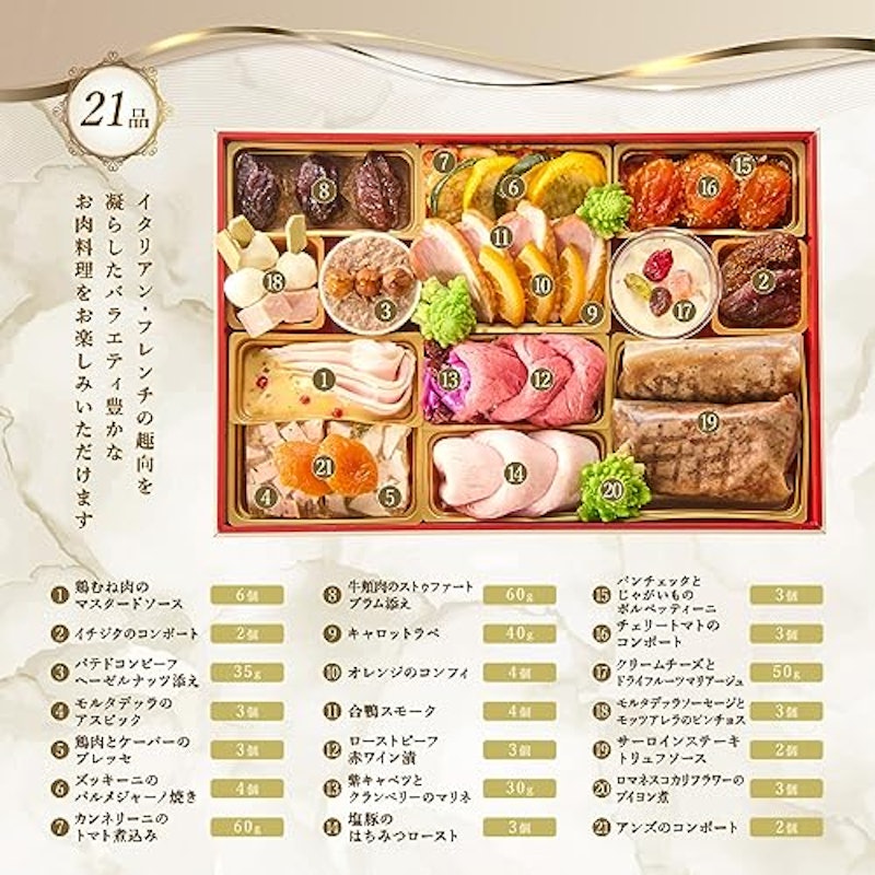 プレミアム肉おせち 珠玉 4