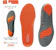 Implus Footcare アスリート パフォーマンス インソール 1