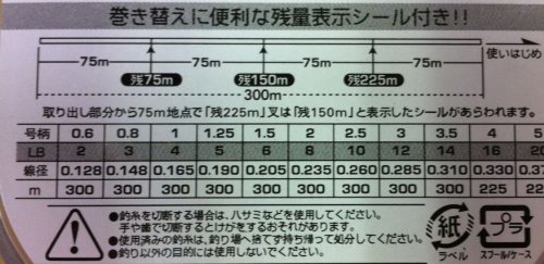 ベーシックFC 2