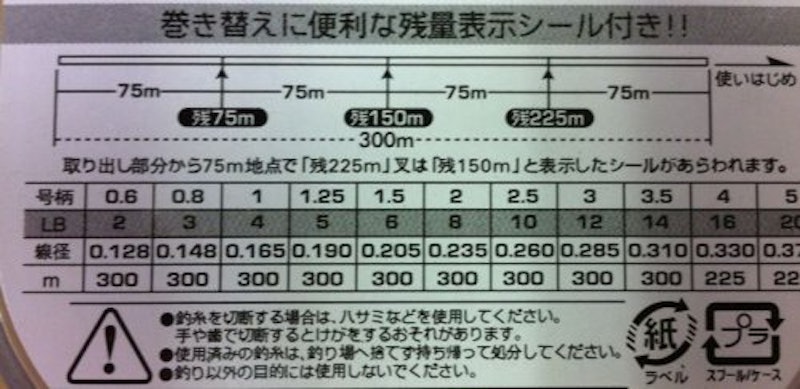 ベーシックFC 2