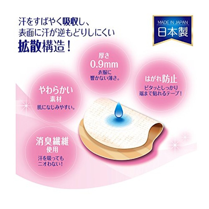 あせとりパットスリム 超うすタイプ 1