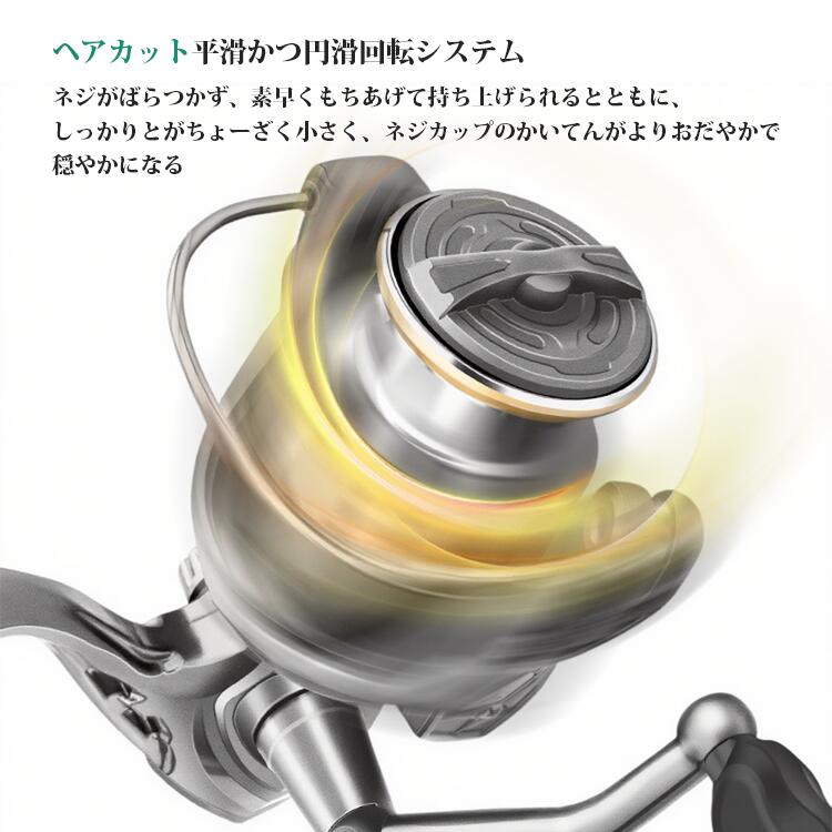 スピニングリール 6