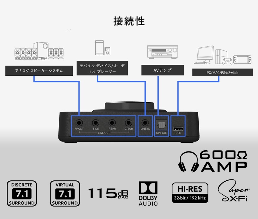 オファー ps4 中華アンプ つなぎ方