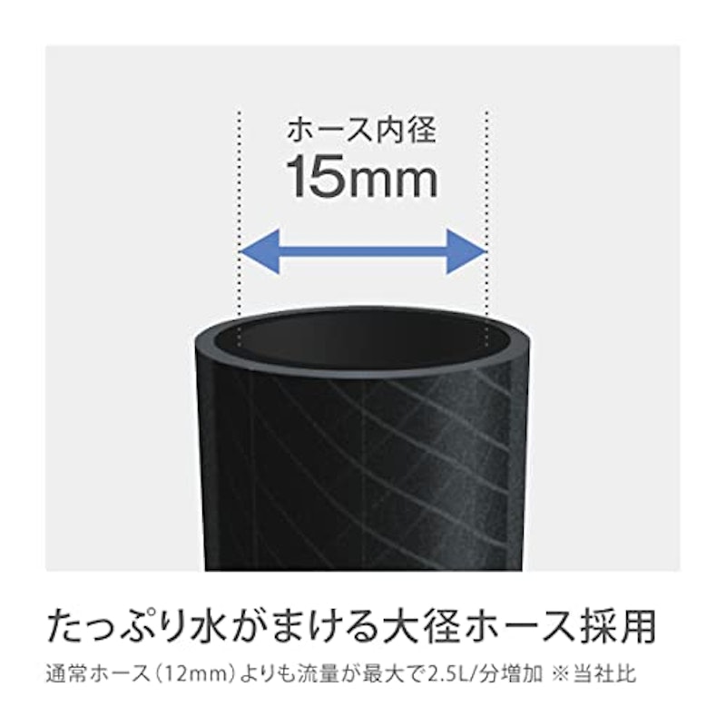 オーロラWASH 2