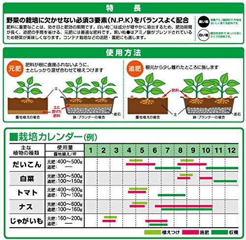 2022年】野菜用肥料のおすすめ人気ランキング24選 | mybest