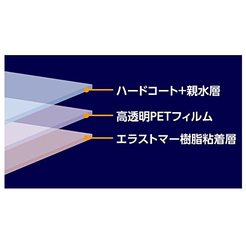 液晶保護フィルム 親水タイプ 3