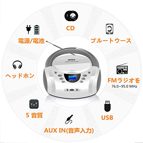 ステレオCDプレーヤー 2