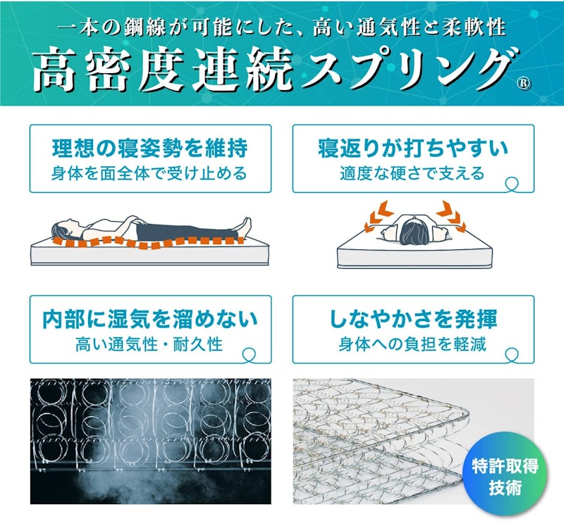 ゼルトインターナショナルV01 4
