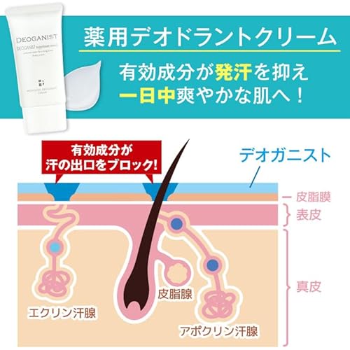 デオガニスト 4