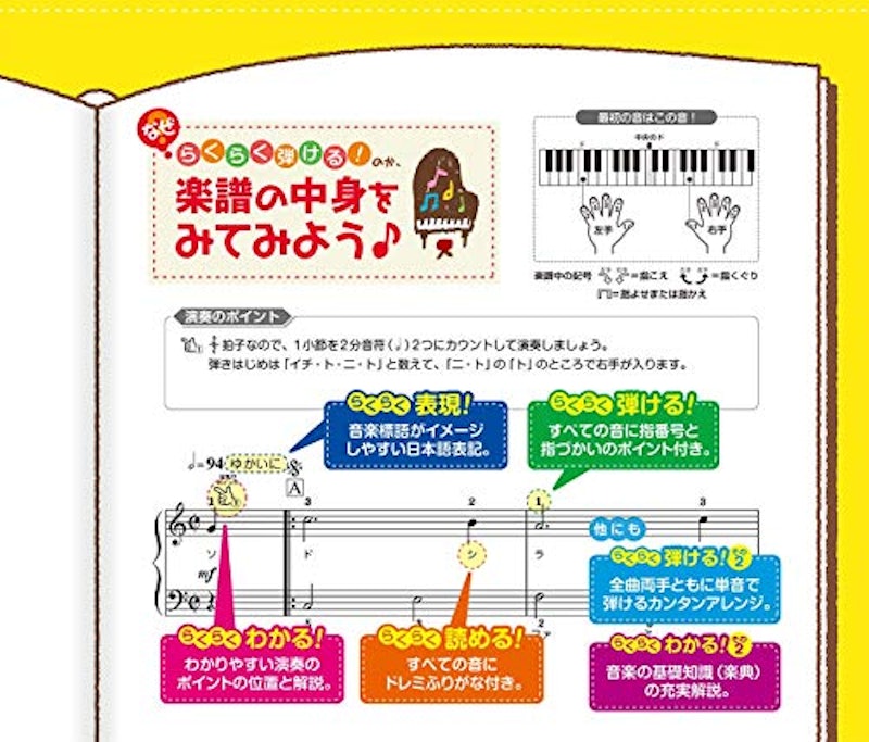 楽譜 こどもポップスの定番〜ビリーヴ〜 2