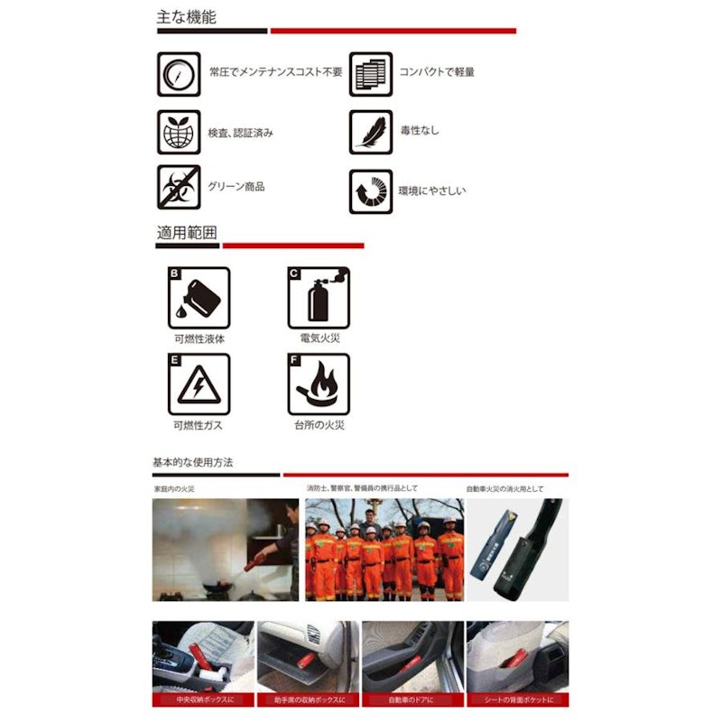 FIRE STOPPER NANO 消火剤 3