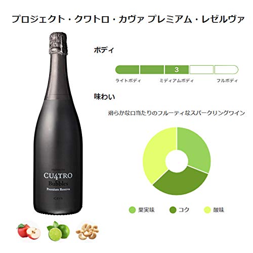 プロジェクト クワトロ カヴァ プレミアム レゼルヴァ 2