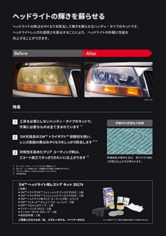 22年 ヘッドライトクリーナーのおすすめ人気ランキング選 Mybest 22年 ヘッドライトクリーナーのおすすめ人気ランキング選 Mybest