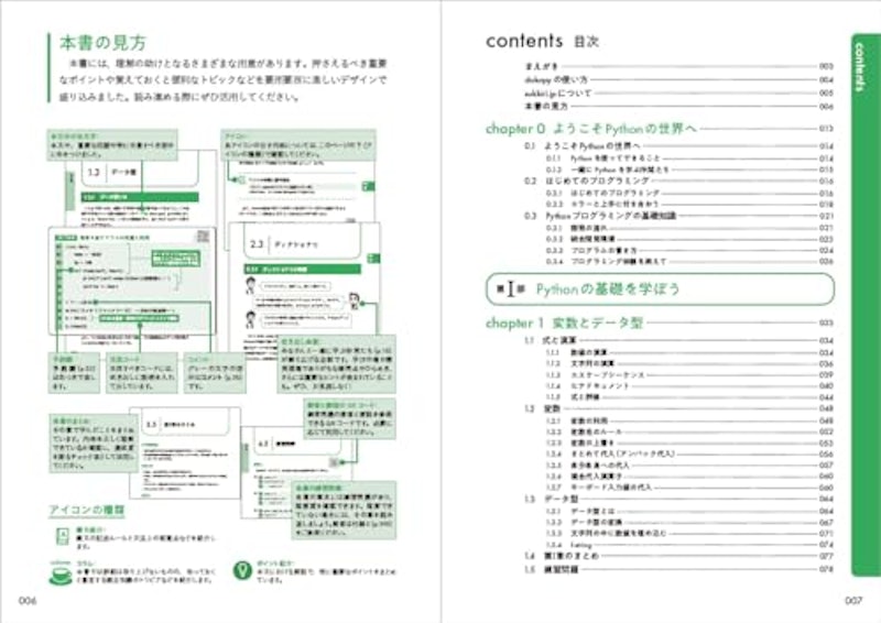 スッキリわかるPython入門 第2版 2