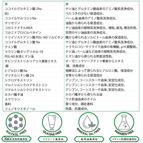 ロッティ 7