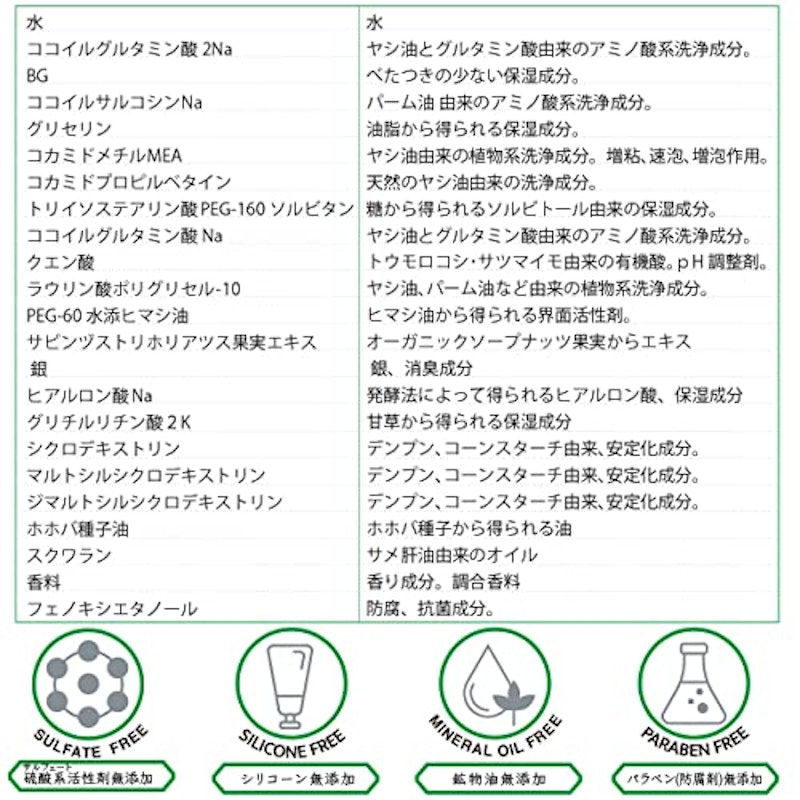 ロッティ 7