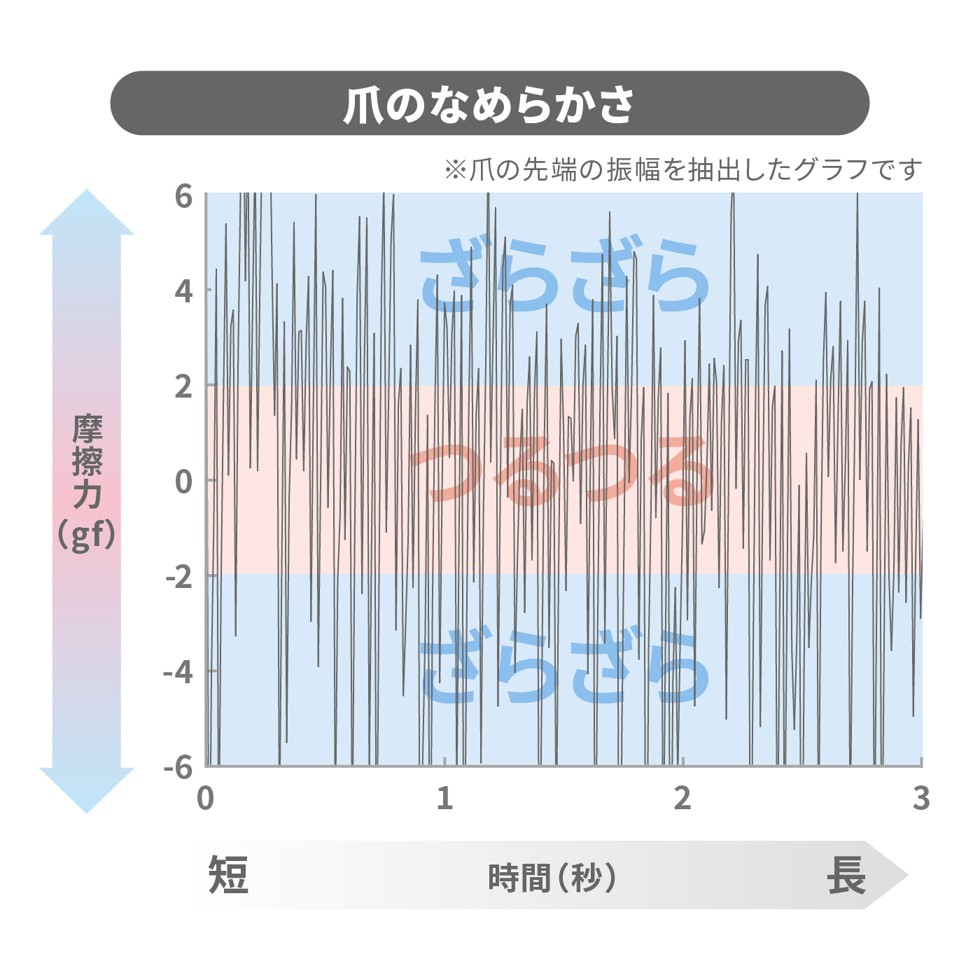 片上工業 LeLante プレミアム爪切りを検証レビュー！爪切りの選び方も紹介 2