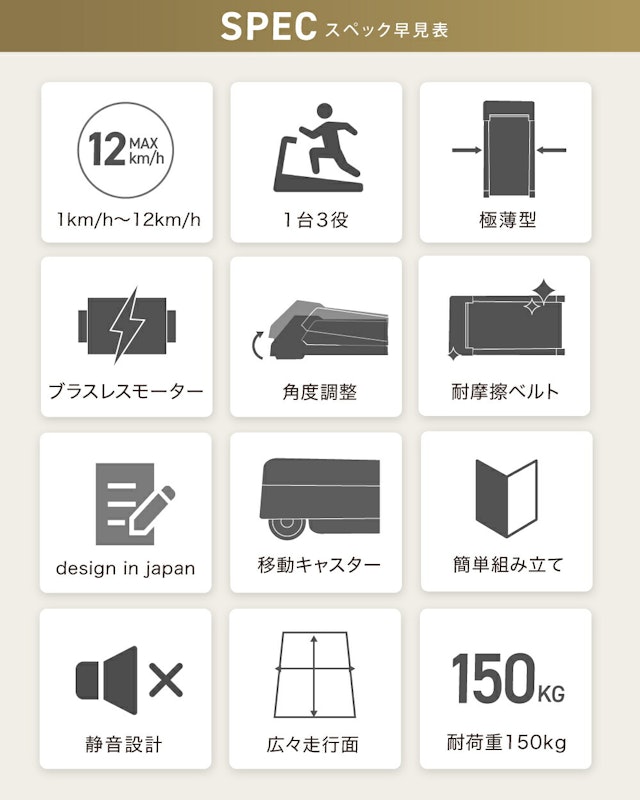 ルームランナー MAX10km/h 2