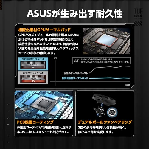 TUF-RTX5070-O12G-GAMING 3