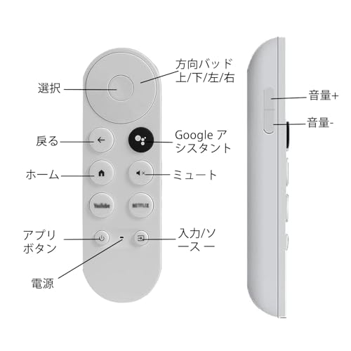 交換用リモコン 6
