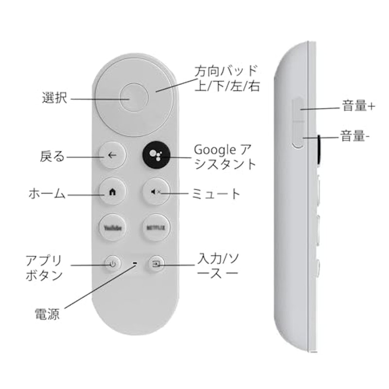 交換用リモコン 6