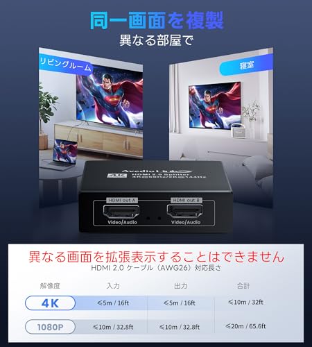 HDMI分配器 3