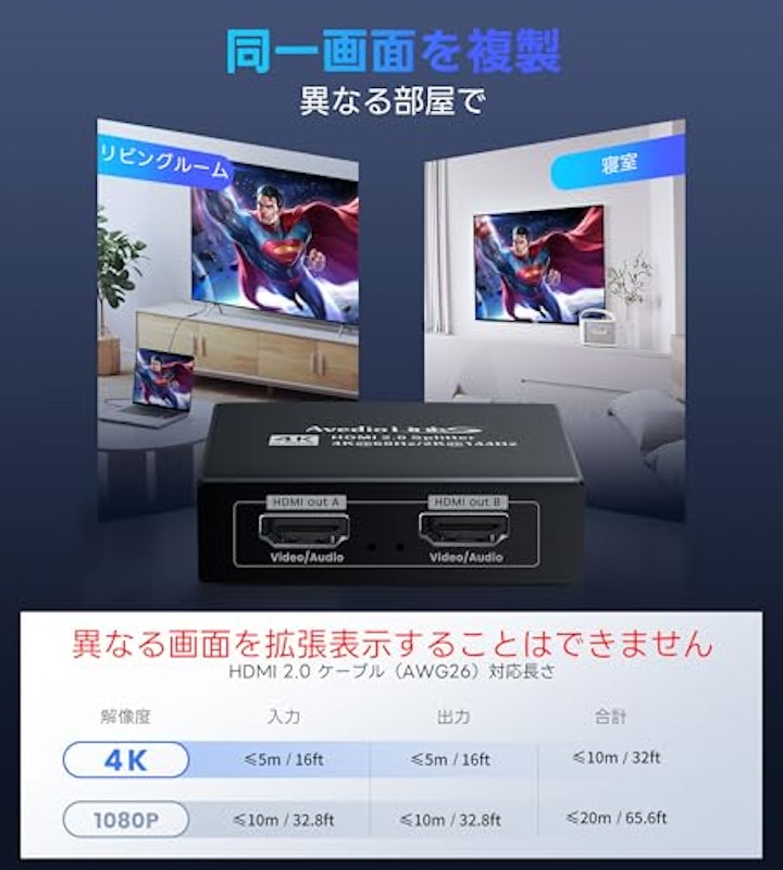HDMI分配器 3
