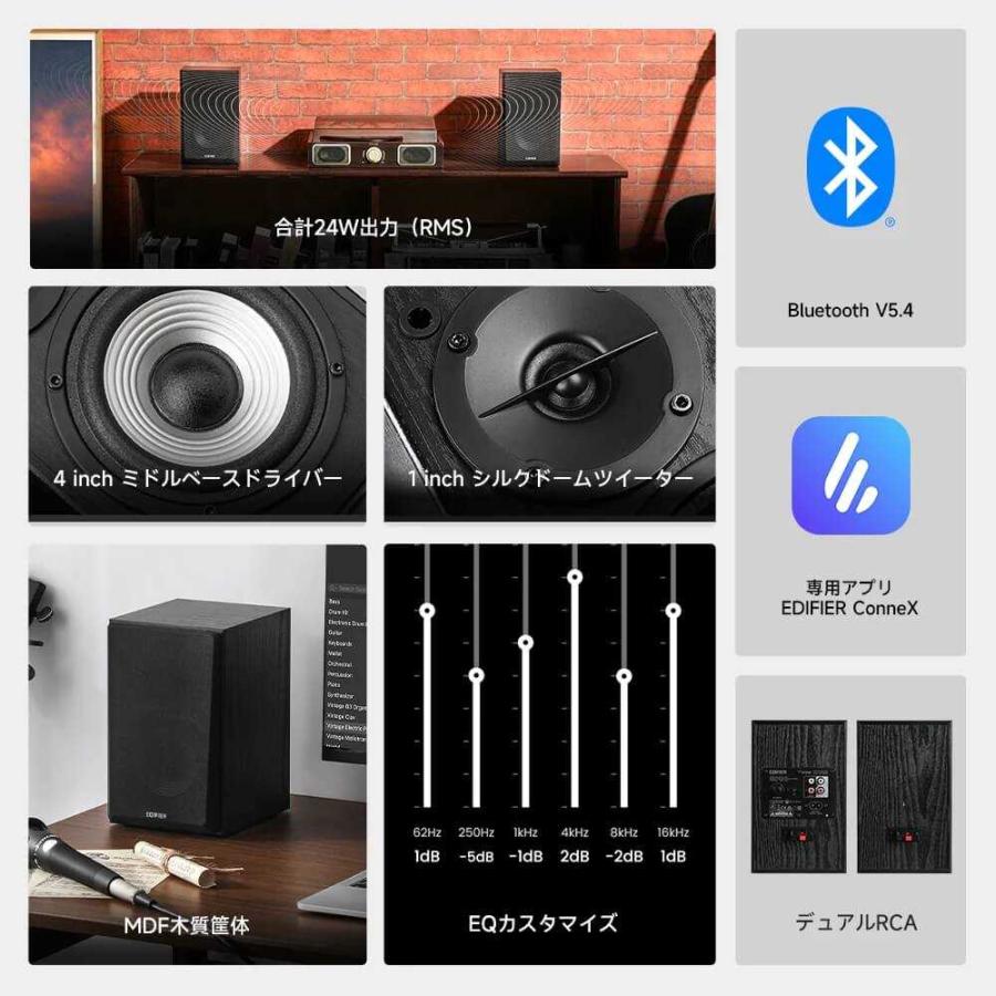 Bluetoothスピーカー 2