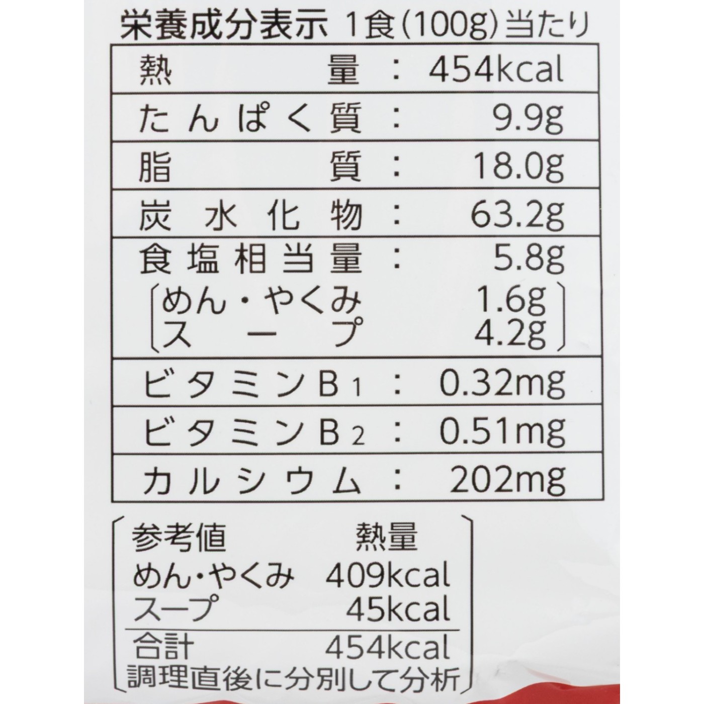 サンヨー食品 サッポロ一番 しょうゆ味 クチコミ評価・評判&検証レビュー 5
