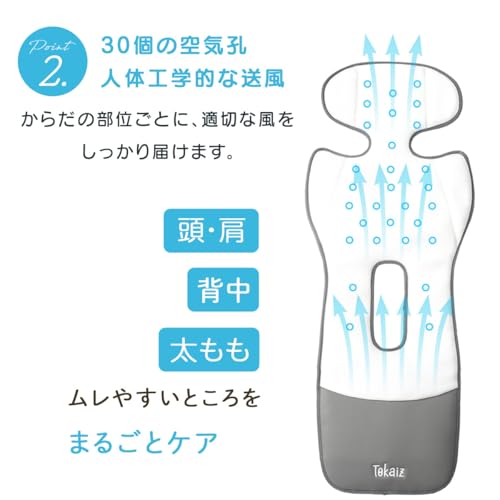 フワクルmini 5